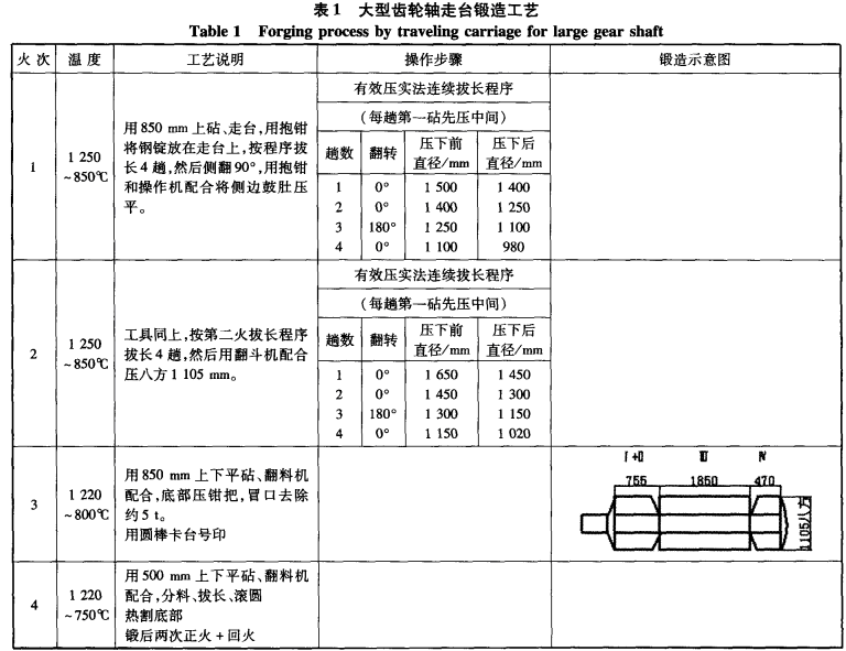 �����X݆�S���_(t��i)��칤ˇ